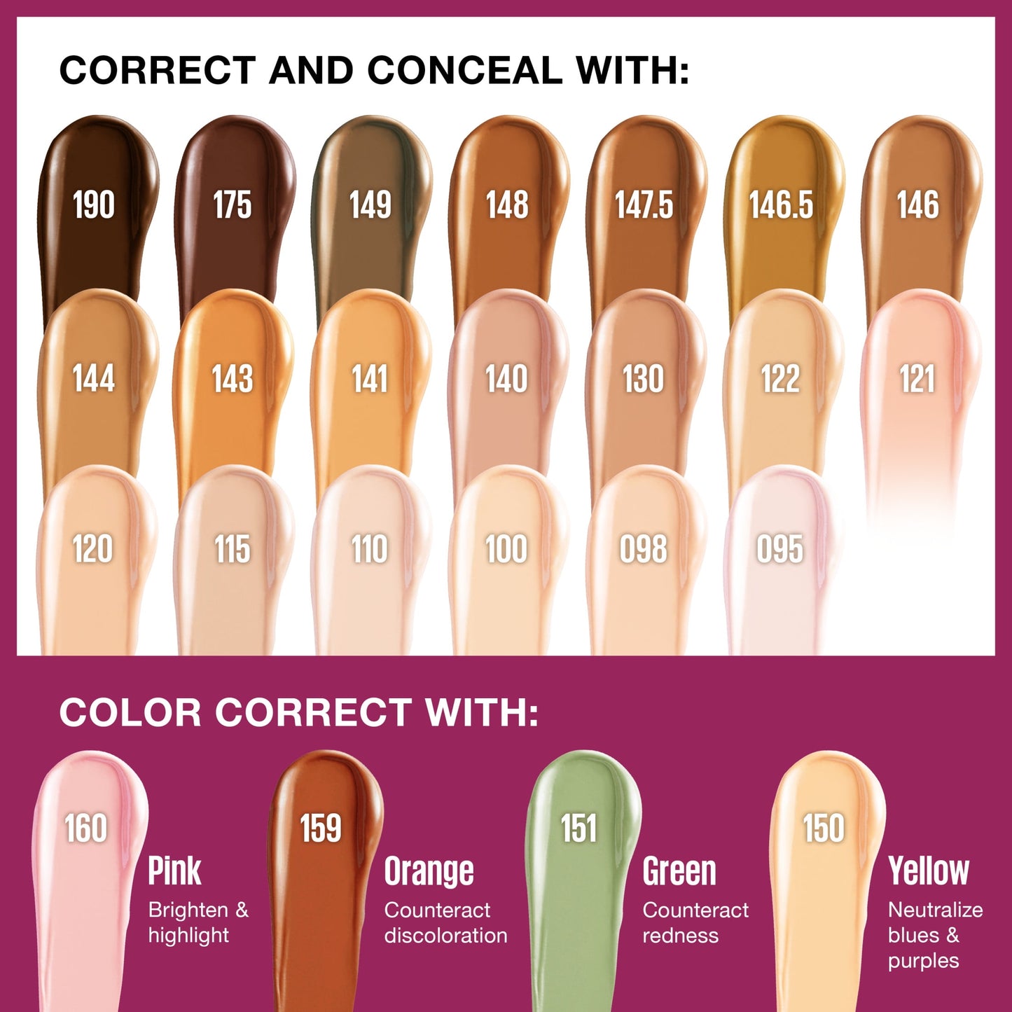 Maybelline Instant Age Rewind Eraser Multi-Use Concealer, Warm light 115, 0.2 fl oz