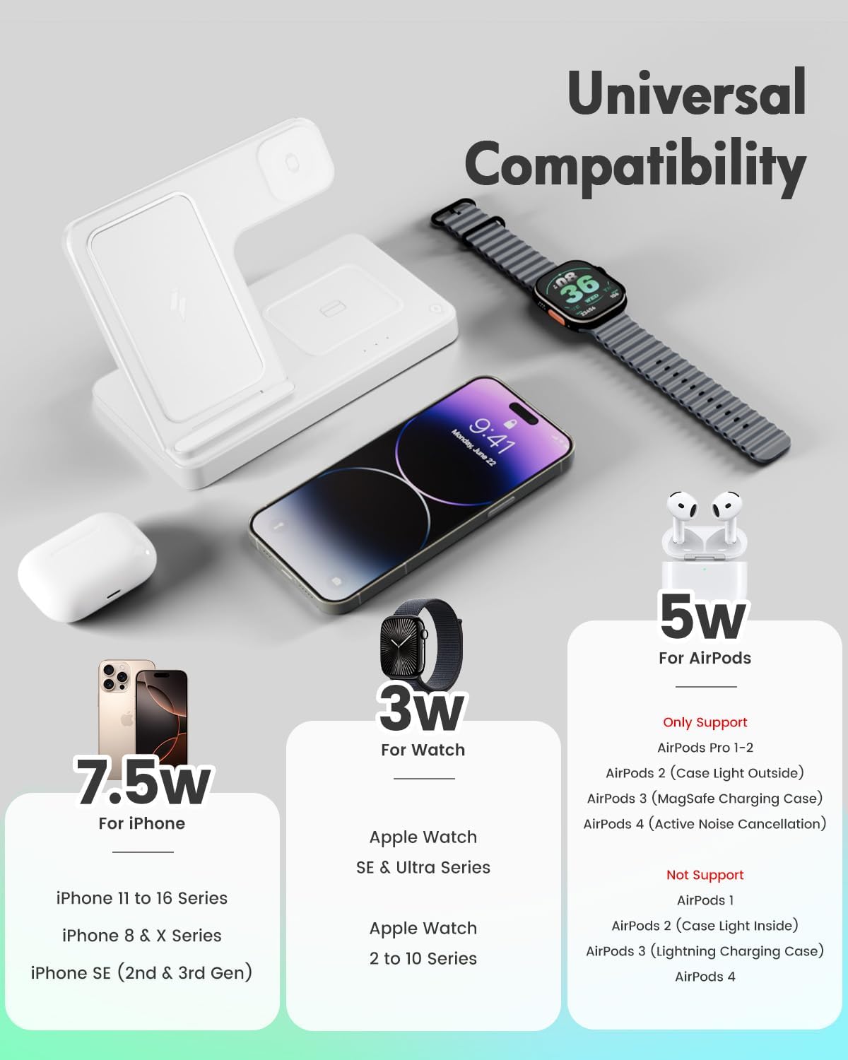 Wireless Charger Charging Station: 3 in 1 Charger Stand for Apple Multiple Devices Product for iPhone 16 15 14 Pro Max 13 12 11 for Watch 10 9 8 7 6 5 4 3 2 SE & Ultra for Airpods 4 3 2 Pro