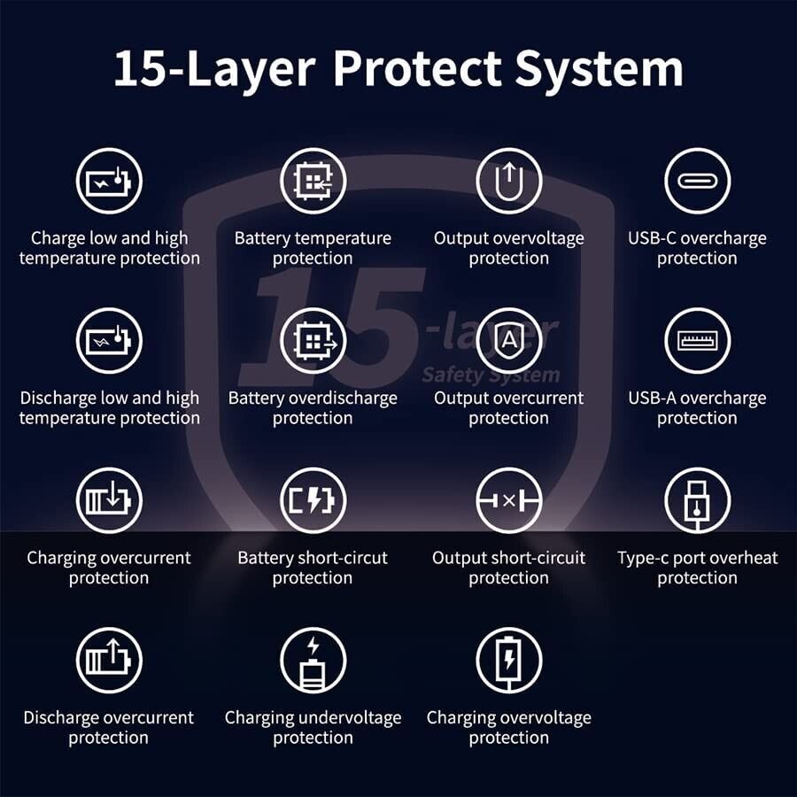 Battery Pack For Electric Heated Vest Jacket Body Warmer - EBS PLATFORM INC.