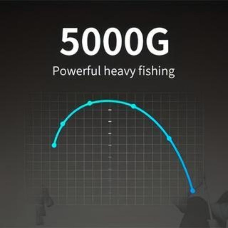 Metal Bass 2 Sets Of High-end Aluminum Alloy Pocket Size Pen Style Fishing Rod Compact, Portable And Ultra Light, Perfect Gift For Ice Raft Bridge Travel Fishing Enthusiasts And Beginners