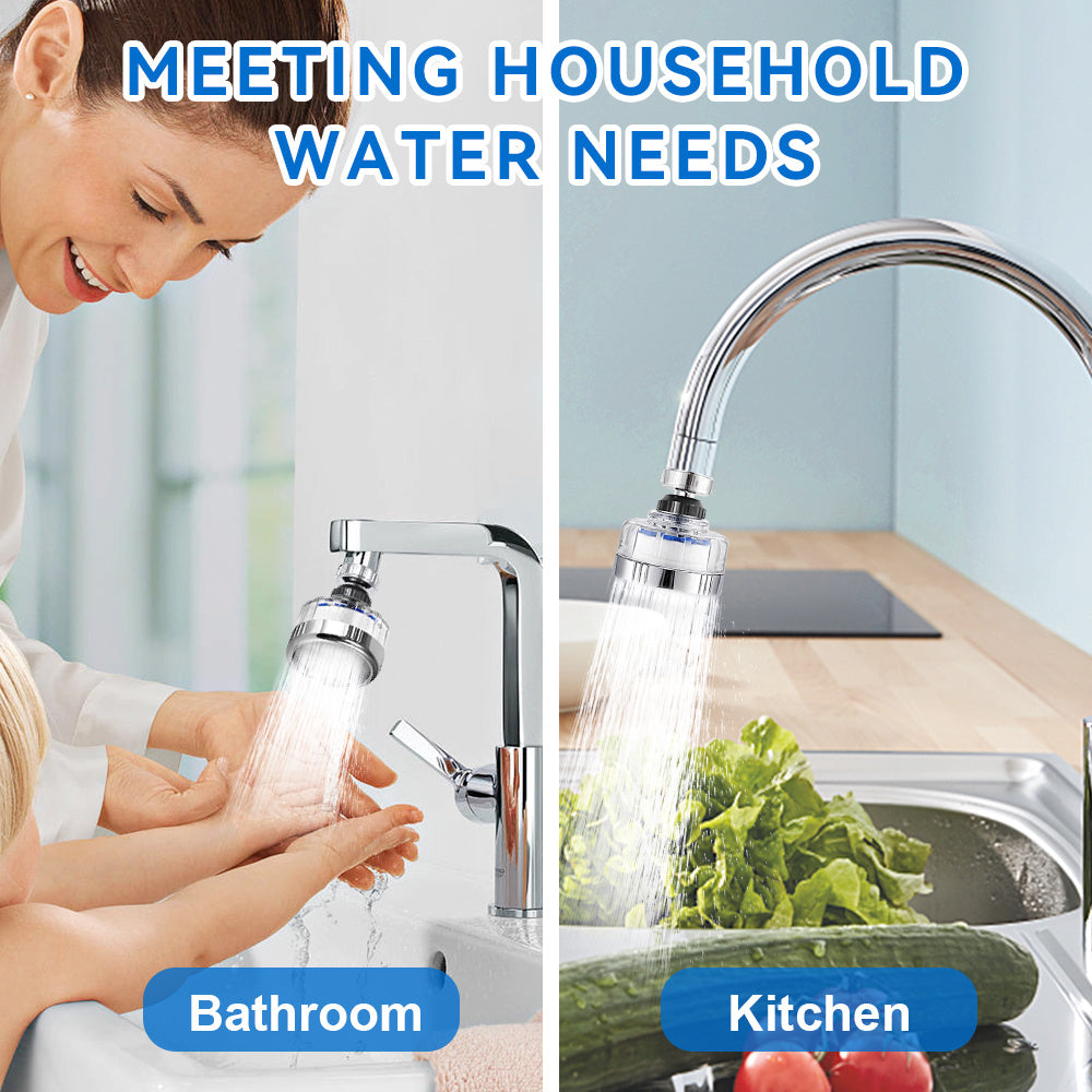 3Pack Universal 360 Degrees Rotating Faucet Water Filter Kit With 6 Replacement Filter For Kitchen & Bathroom Sink