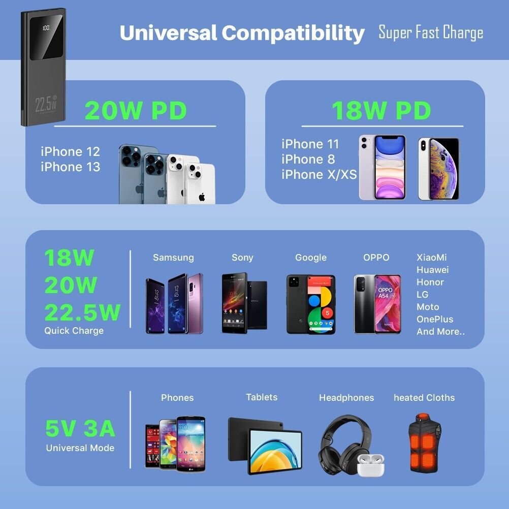 Battery Pack For Electric Heated Vest Jacket Body Warmer - EBS PLATFORM INC.