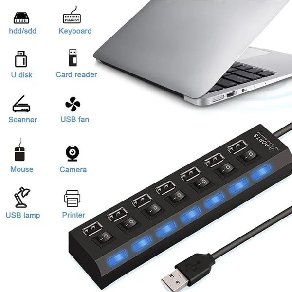 7 Port USB 2.0 3.0 Hub Splitter Adapter High Speed For PC Laptop Desktop
