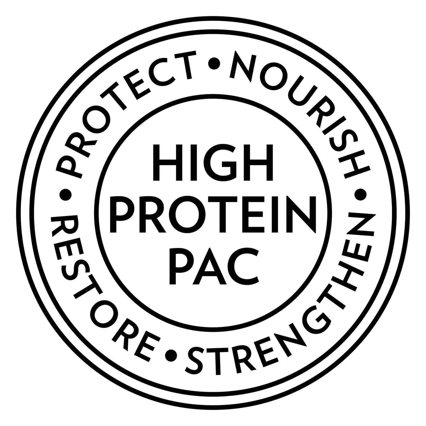 Hi-Pro-Pac Intense Protein Treatment to Repair Extremely Damaged Hair, 1.75 fl oz