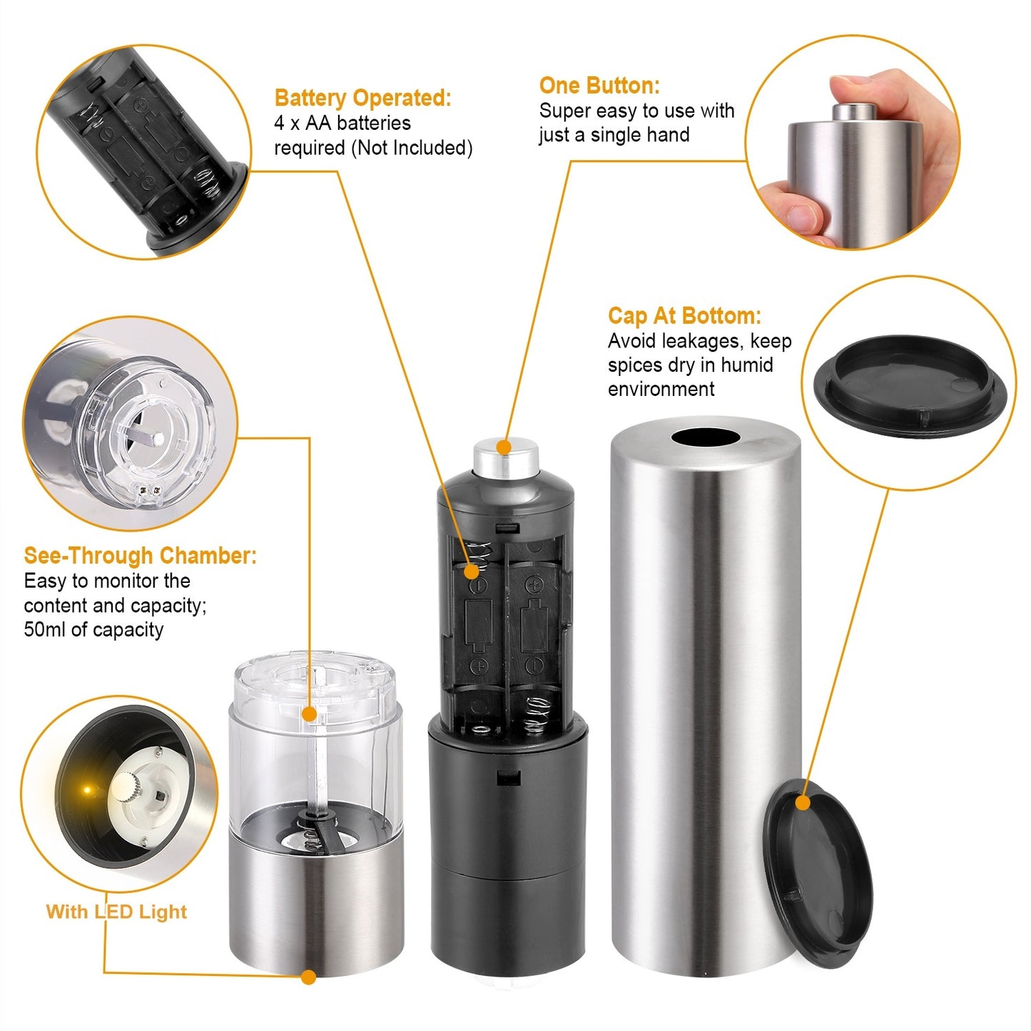 1Pc Electric Salt Pepper Grinder With Light Adjustable Coarseness Stainless Steel Salt Pepper Shaker Battery Operated Pepper Grinder Mill Easy Refill And Clean