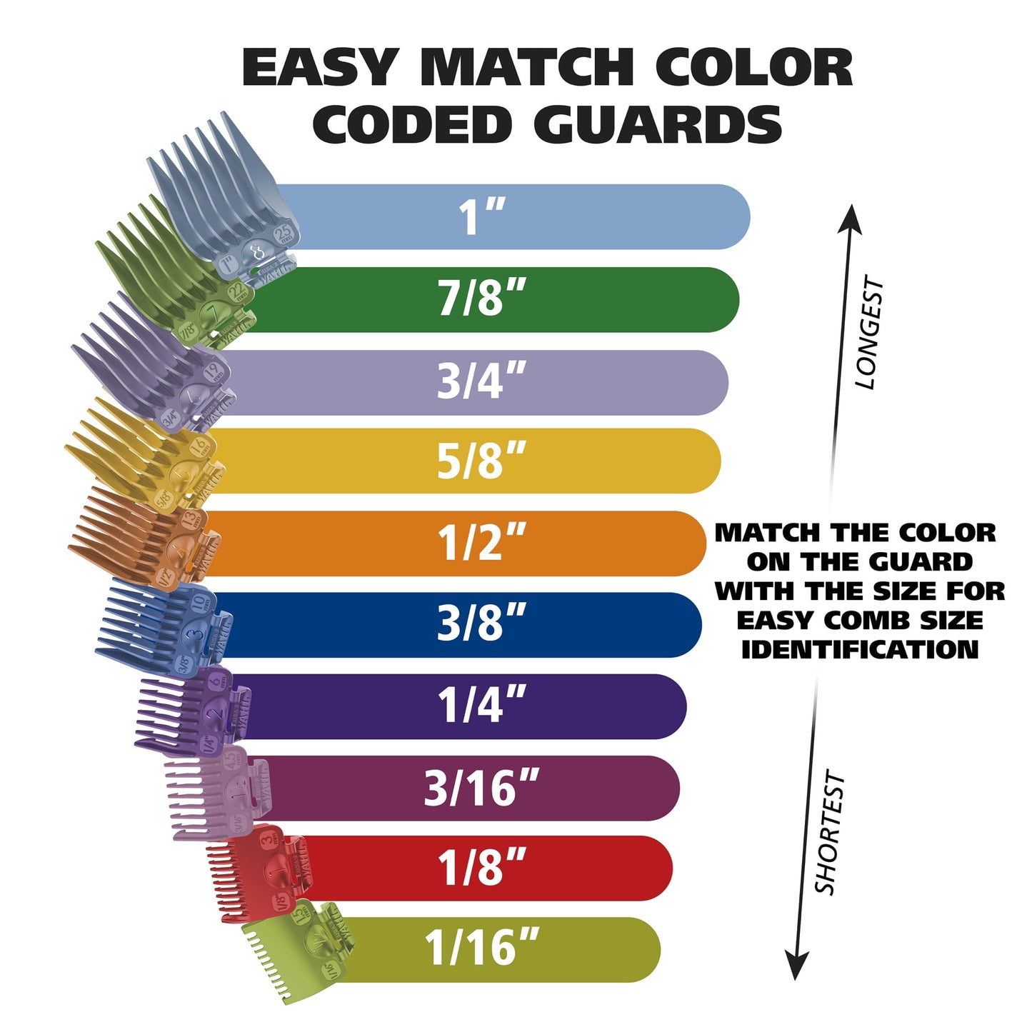 Wahl Color Pro Plus Haircut Kit, Power-Drive , Corded - 79752T
