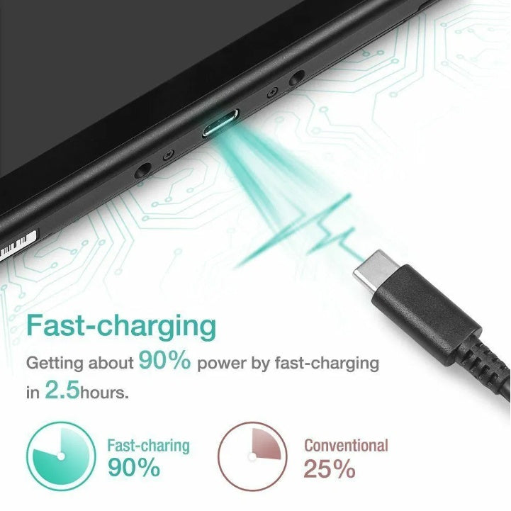 For Nintendo  AC Power Supply Adapter Home Wall Travel Charger Cable 2.4A - EBS PLATFORM INC.